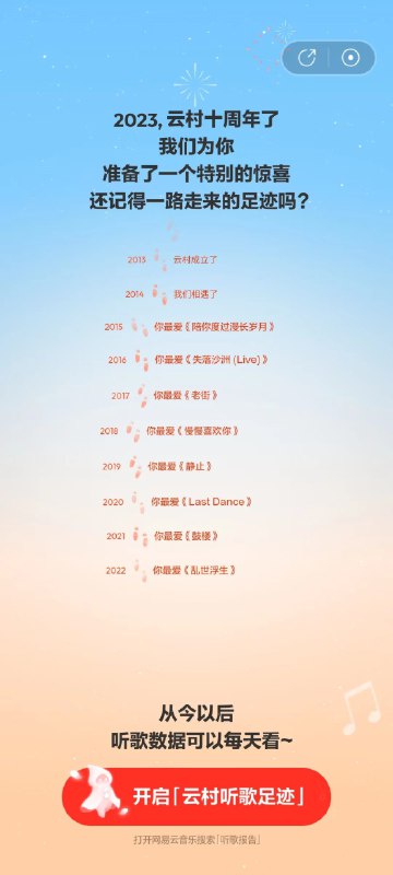 名称：《2023年网易云评论最多的韩语歌曲TOP200》亮点：2023年最受欢迎的韩语歌曲，网易云用户评论热度爆表，涵盖K-pop、OST等多种风格标签：#K-pop #韩语歌曲 #网易云TOP200更新日期：2025-06-07 03:09:19链接：