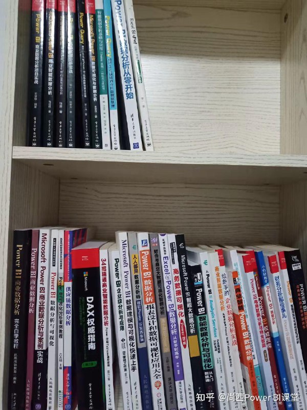 《微软PowerBI商业数据可视化》本书深入浅出解析PowerBI核心功能，从数据连接到交互式仪表板创建，结合丰富实战案例，助您快速将杂乱数据转化为清晰洞察，提升商业决策效率与效果