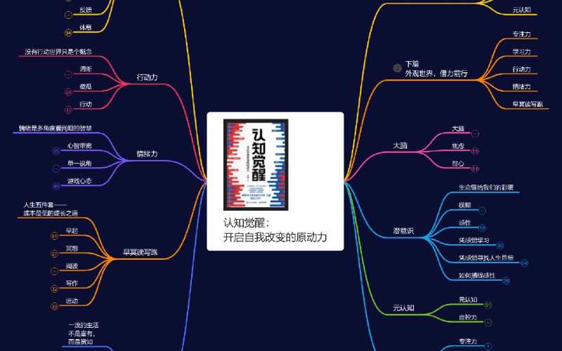 《每天5分钟的简单冥想术坚持7天进入深度睡眠》无需复杂技巧，每天仅需5分钟，通过简单冥想引导你逐步放松身心