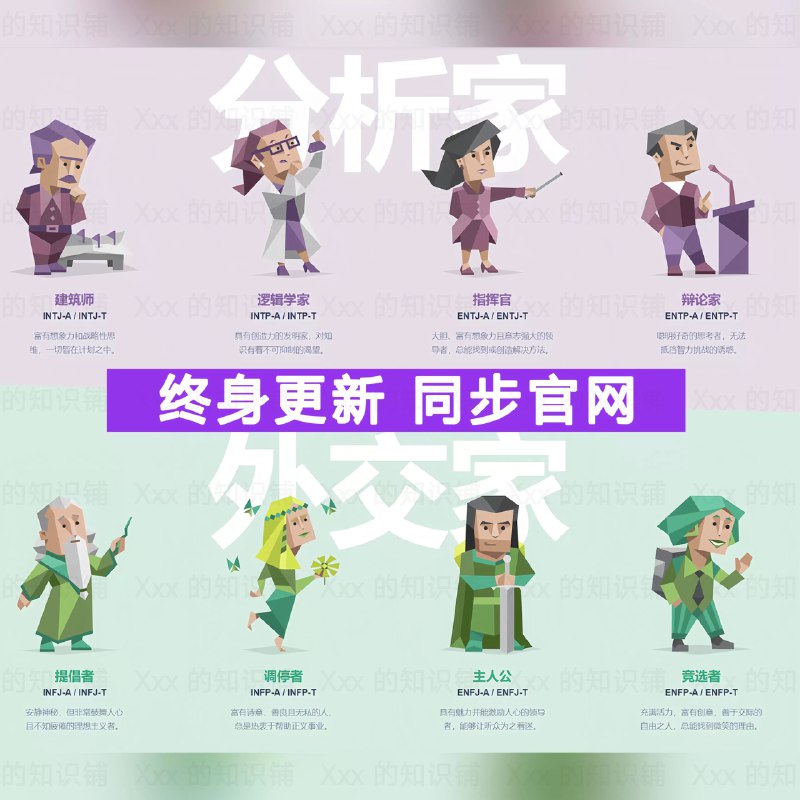 《mbti16高级指南》深入解析16型人格特质，提供实用发展建议，助你精准识人、提升自我，实现个人与职业双成长